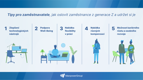 ManpowerGroup: Jak si udržet generaci Z v zaměstnání